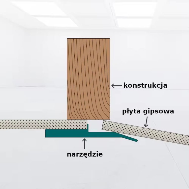 NARZĘDZIE DO MONTAŻU REGIPSÓW PŁYT G/K UCHWYT WIESZAK 1SZT